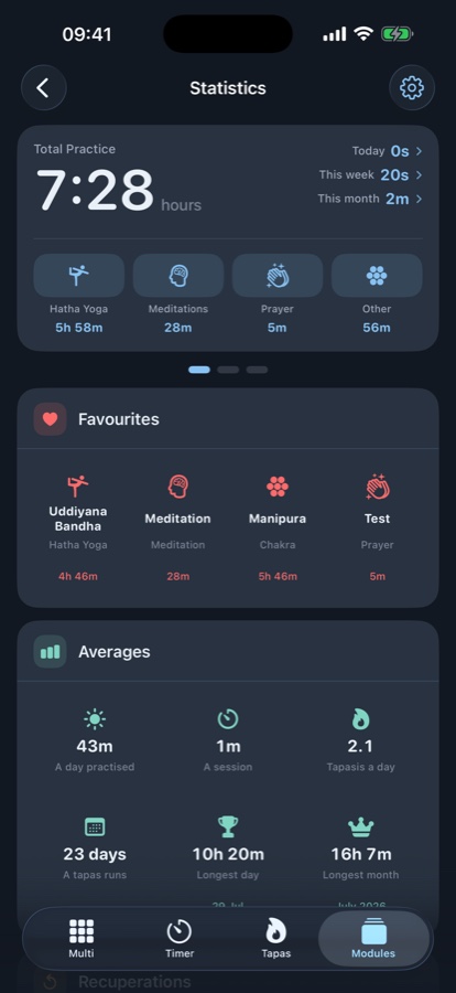 The Statistics screen: total practice hours, favourite methods and averages